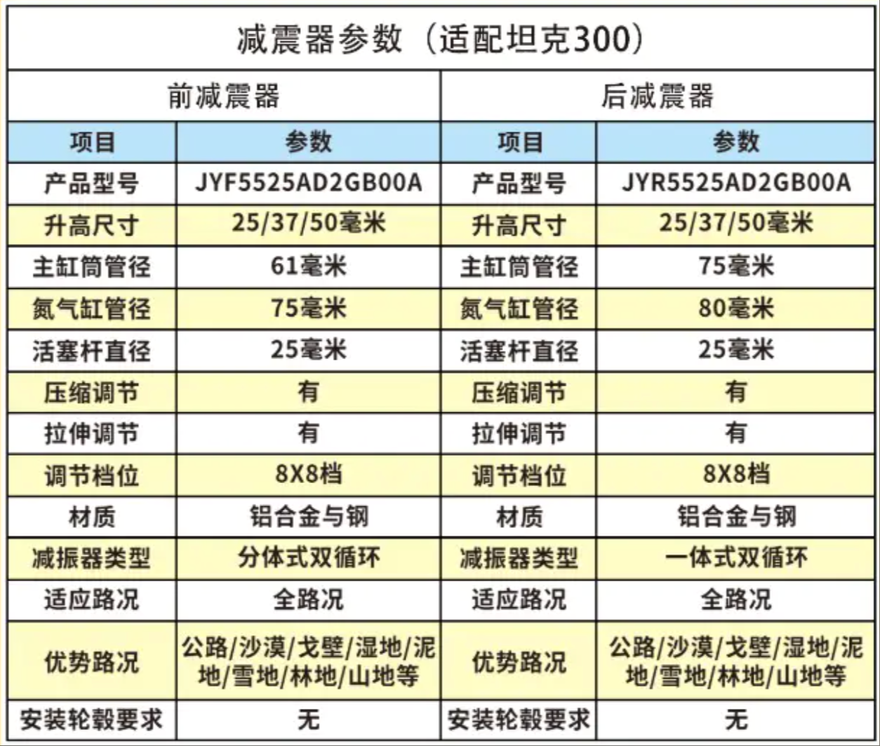 参数图片